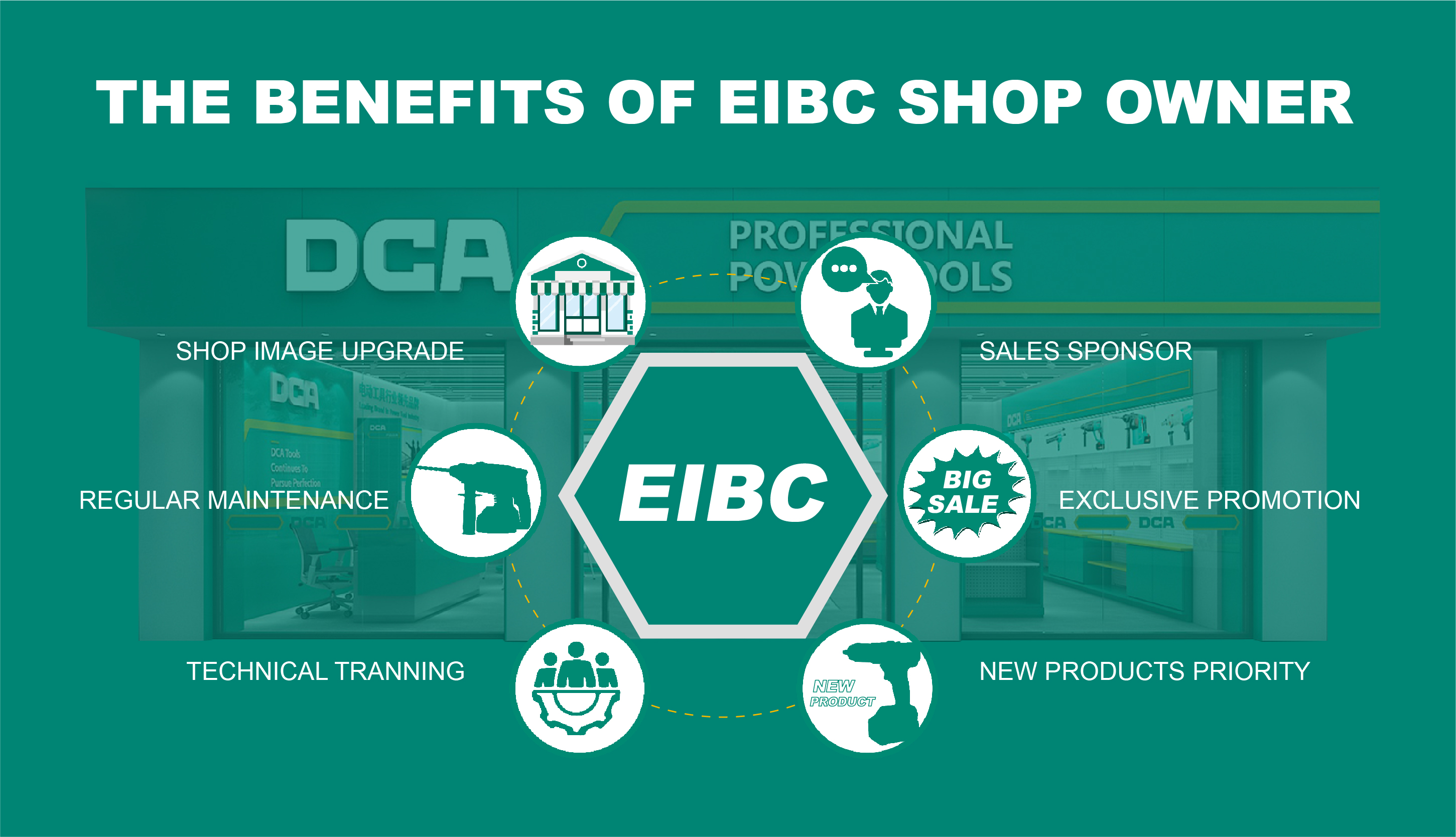 EBS/EIBC CONSTRUCTION GUIDE MANUAL